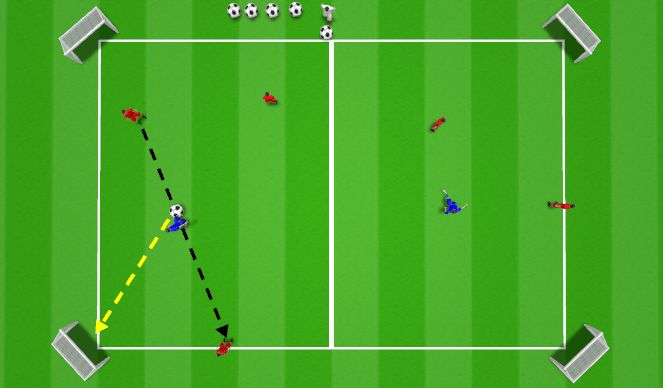 Football/Soccer Session Plan Drill (Colour): Screen 3