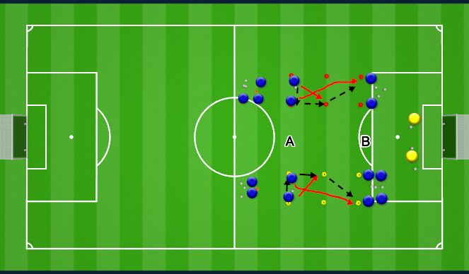 Football/Soccer Session Plan Drill (Colour): technical training