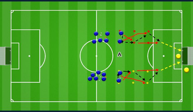 Football/Soccer Session Plan Drill (Colour): Mobility and finishing technical