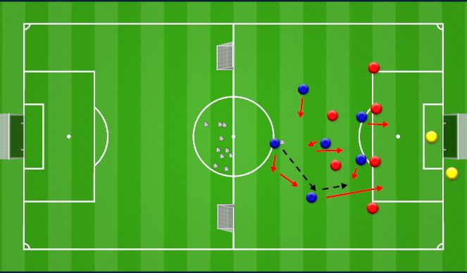Football/Soccer Session Plan Drill (Colour): Phase of play final 3rd