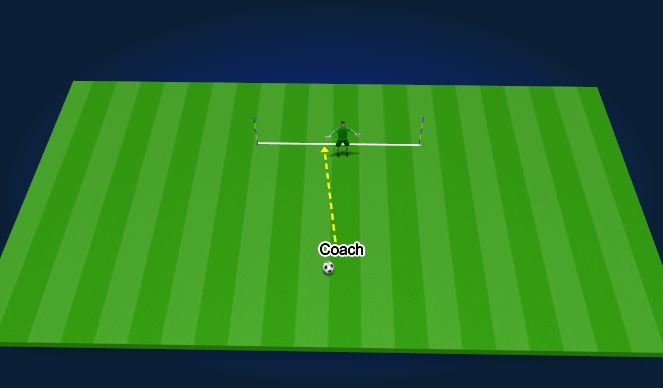 Football/Soccer Session Plan Drill (Colour): Warm Up