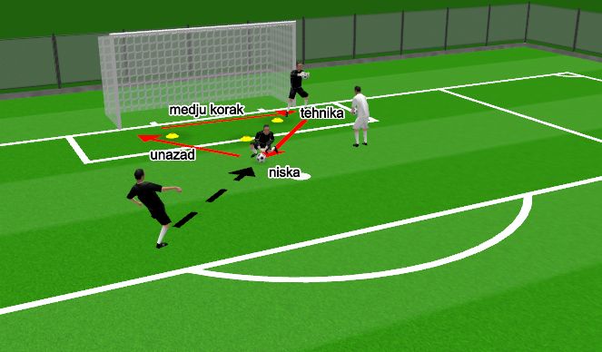 Football/Soccer Session Plan Drill (Colour): Screen 2