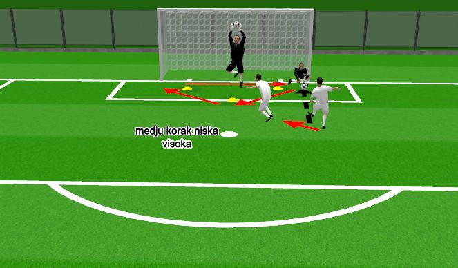 Football/Soccer Session Plan Drill (Colour): Screen 3