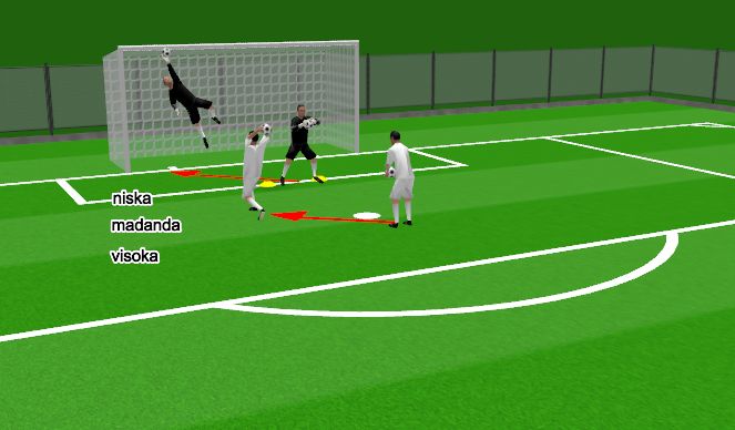 Football/Soccer Session Plan Drill (Colour): Screen 4