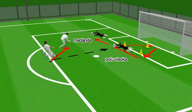 Football/Soccer Session Plan Drill (Colour): Screen 6