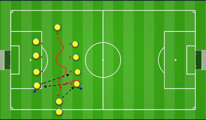 Football/Soccer Session Plan Drill (Colour): Screen 1