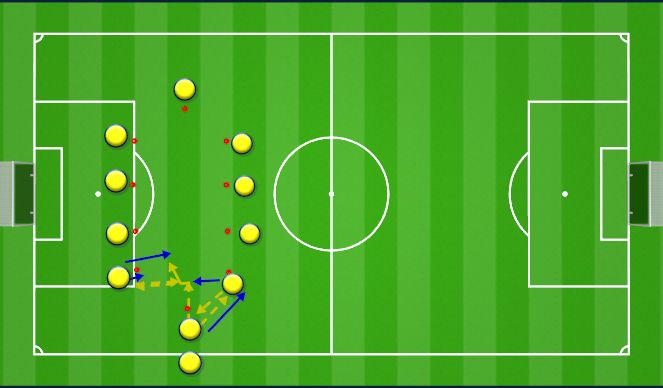 Football/Soccer Session Plan Drill (Colour): Screen 2