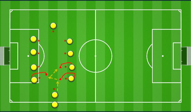Football/Soccer Session Plan Drill (Colour): Screen 3