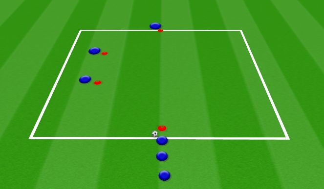 Football/Soccer Session Plan Drill (Colour): Up & Back Passing
