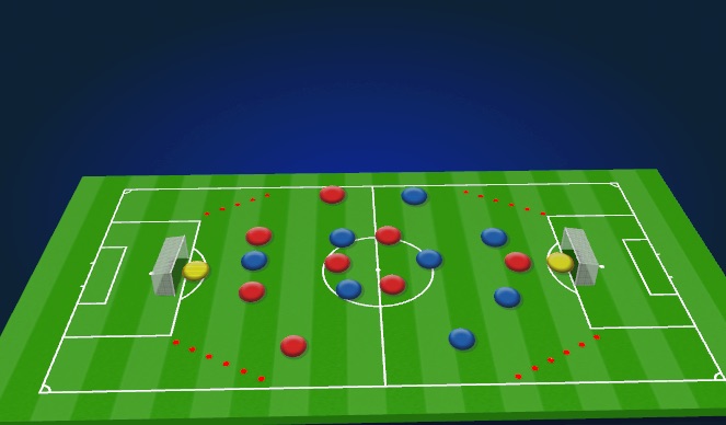 Football/Soccer Session Plan Drill (Colour): SSG 12 mins