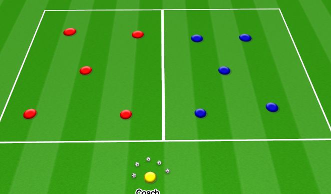 Football/Soccer Session Plan Drill (Colour): 2 Team Over The River