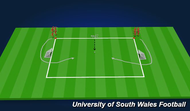 Football/Soccer Session Plan Drill (Colour): Skill