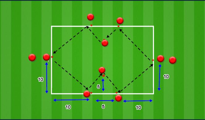Football/Soccer Session Plan Drill (Colour): W Pattern Technical Warm Up (1)
