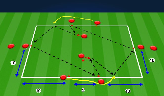 Football/Soccer Session Plan Drill (Colour): W Pattern Technical Warm Up (2)
