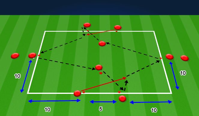 Football/Soccer Session Plan Drill (Colour): W Pattern Technical Warm Up (3)