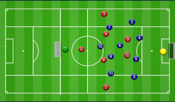 Football/Soccer Session Plan Drill (Colour): 8v10 Tactical Game 