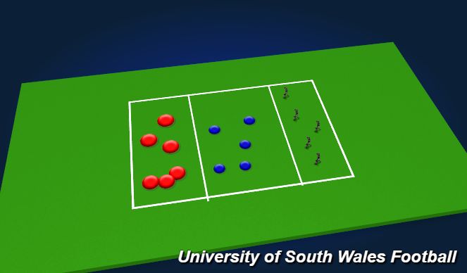 Football/Soccer Session Plan Drill (Colour): possesion overload game related