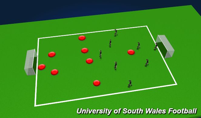 Football/Soccer Session Plan Drill (Colour): conditioned game