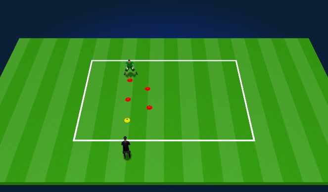 Football/Soccer Session Plan Drill (Colour): Fundamental Movements-Set Position