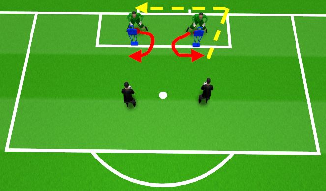 Football/Soccer Session Plan Drill (Colour): Isolated Handling