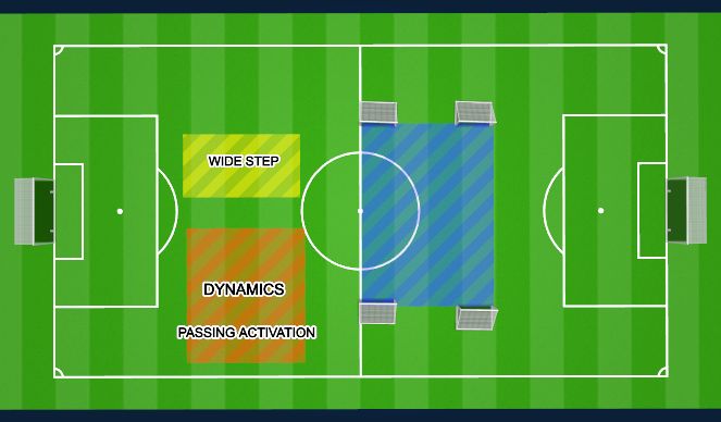 Football/Soccer Session Plan Drill (Colour): WARM UP 