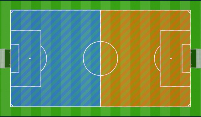Football/Soccer Session Plan Drill (Colour): COACH PART