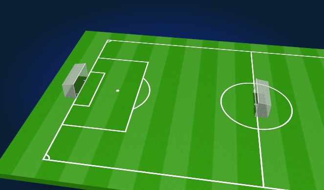 Football/Soccer Session Plan Drill (Colour): COACH PART