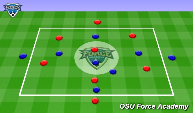 Football/Soccer Session Plan Drill (Colour): 8V8 Directional Ball Retention