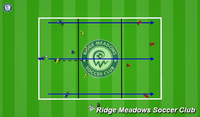 Football/Soccer Session Plan Drill (Colour): Soccer Tennis with Depth Ball Focus