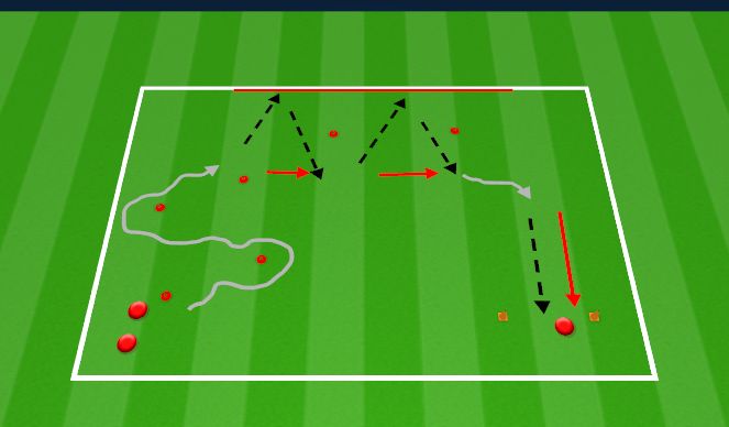 Football/Soccer Session Plan Drill (Colour): Wall Volley
