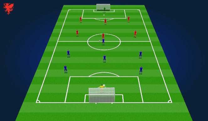 Football/Soccer Session Plan Drill (Colour): small sided game
