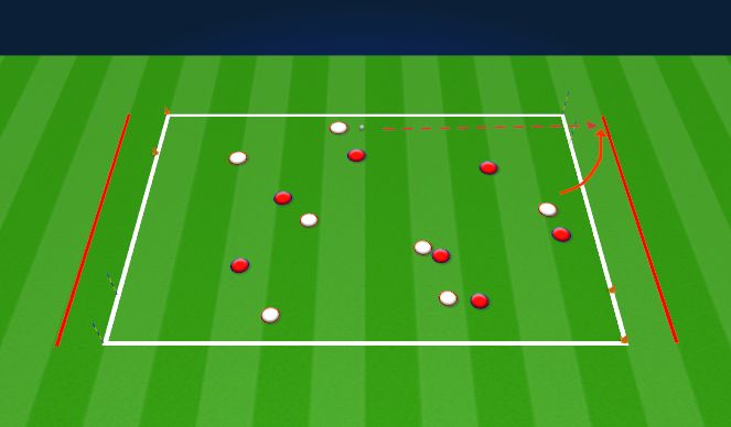 Football/Soccer Session Plan Drill (Colour): Opposite goals game
