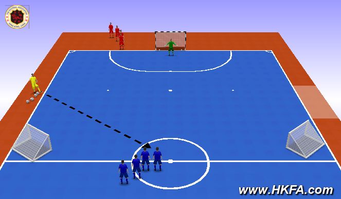 Futsal Session Plan Drill (Colour): 1V1 防守訓練 (1)