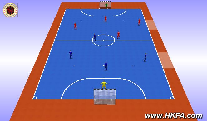 Futsal Session Plan Drill (Colour): 比賽