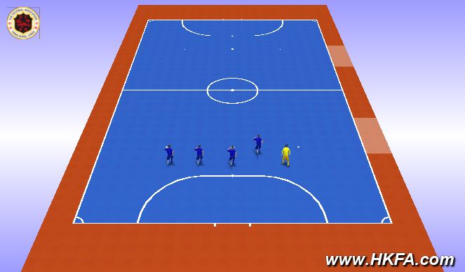 Futsal Session Plan Drill (Colour): 冷卻