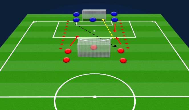Football/Soccer Session Plan Drill (Colour): 2vs2