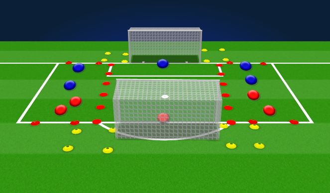 Football/Soccer Session Plan Drill (Colour): 3 lane game