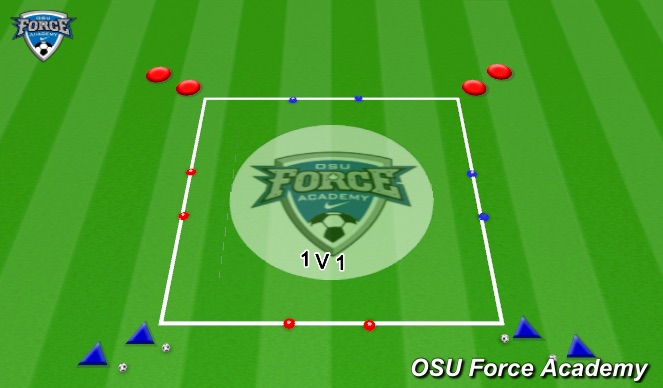 Football/Soccer Session Plan Drill (Colour): 1v1