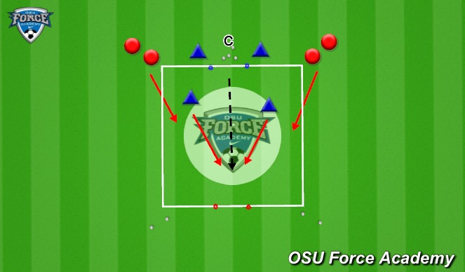 Football/Soccer Session Plan Drill (Colour): 2v2, 1v2