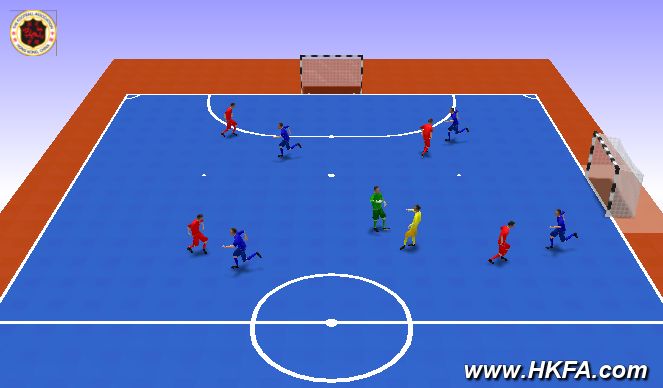 Futsal Session Plan Drill (Colour): Warm up
