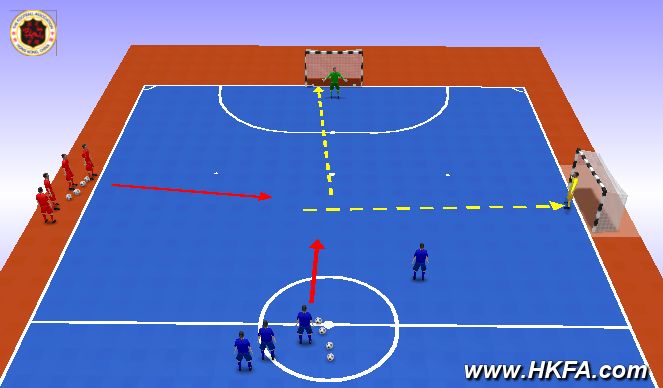 Futsal Session Plan Drill (Colour): 1V1 防守訓練 (1)