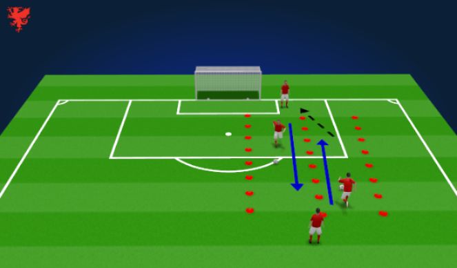 Football/Soccer Session Plan Drill (Colour): Technical Practice