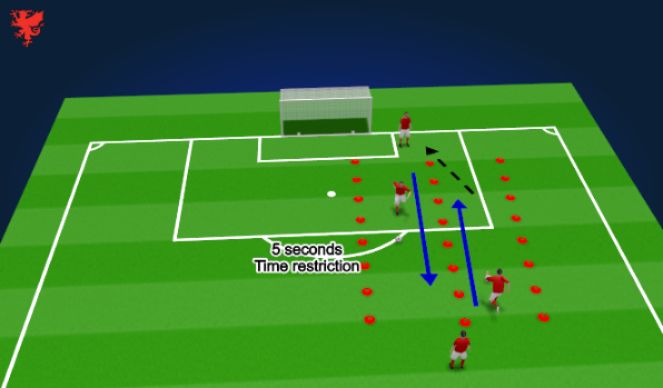 Football/Soccer Session Plan Drill (Colour): Skill Practice