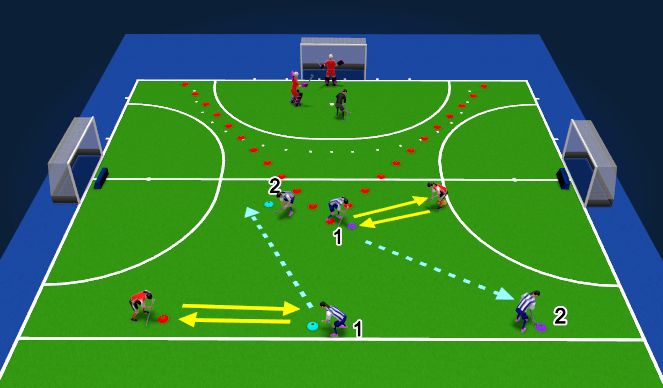 Hockey Session Plan Drill (Colour): Screen 2