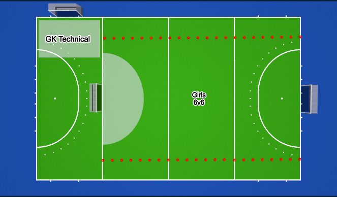 Hockey Session Plan Drill (Colour): Screen 4