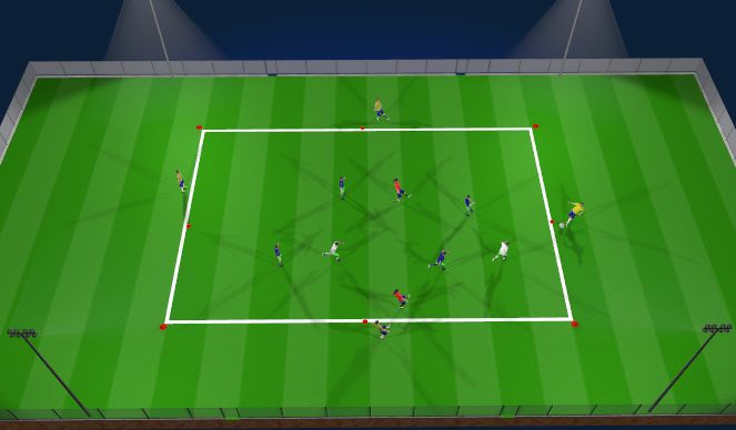 Football/Soccer Session Plan Drill (Colour): Multidirectional Possession