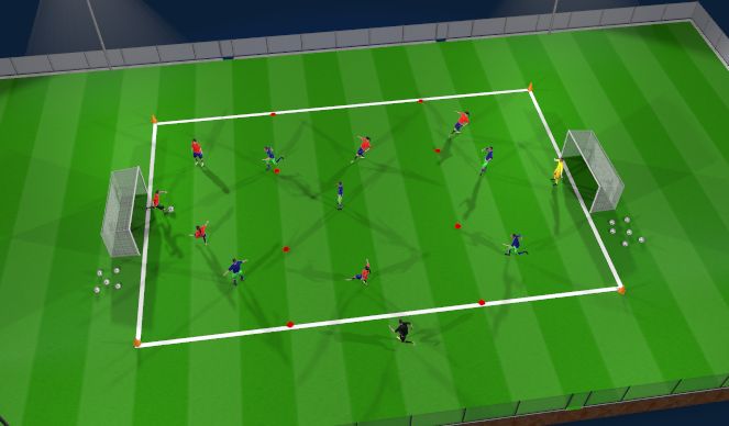 Football/Soccer Session Plan Drill (Colour): Playing Through The Thirds
