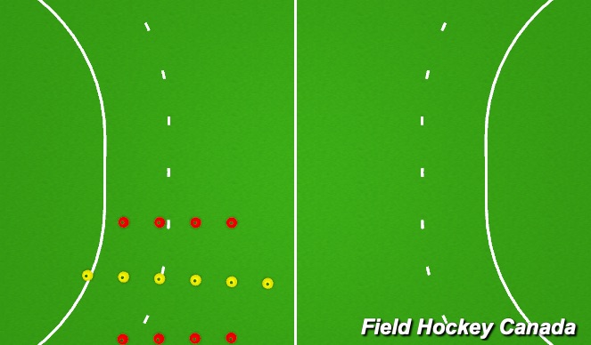 Hockey Session Plan Drill (Colour): Warmup