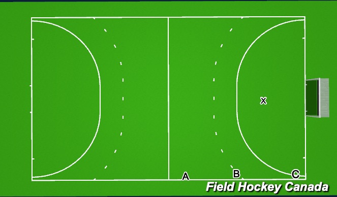 Hockey Session Plan Drill (Colour): Screen 9