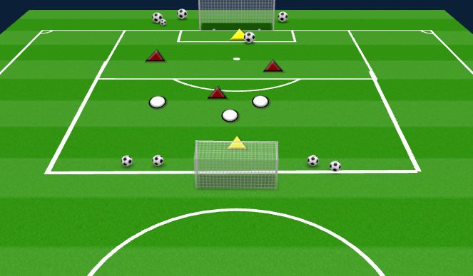 Football/Soccer Session Plan Drill (Colour): THE GAME